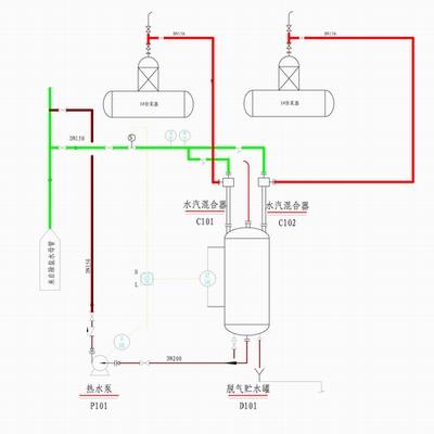 除氧器余汽回收節能裝置工藝流程圖--【泰格電力專業技術]