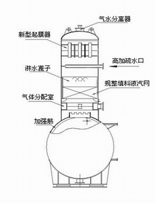 泰格電力旋膜式除氧器結構圖-專業品牌，值得信賴！